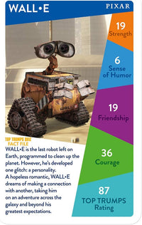 Disney Pixar Top Trumps