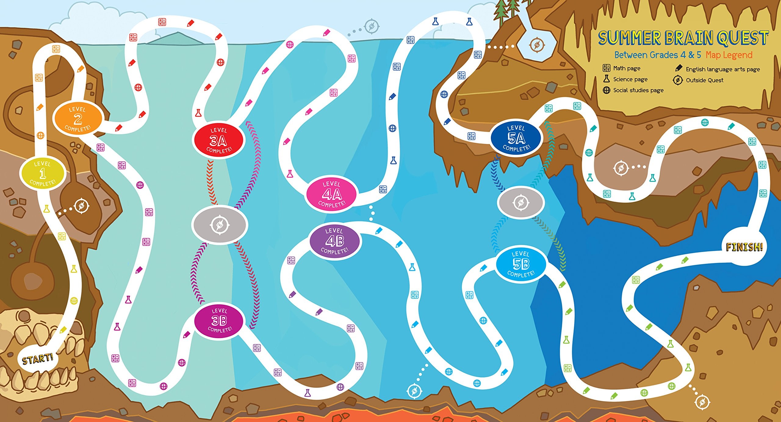 Summer Brain Quest: Between Grades 4 & 5