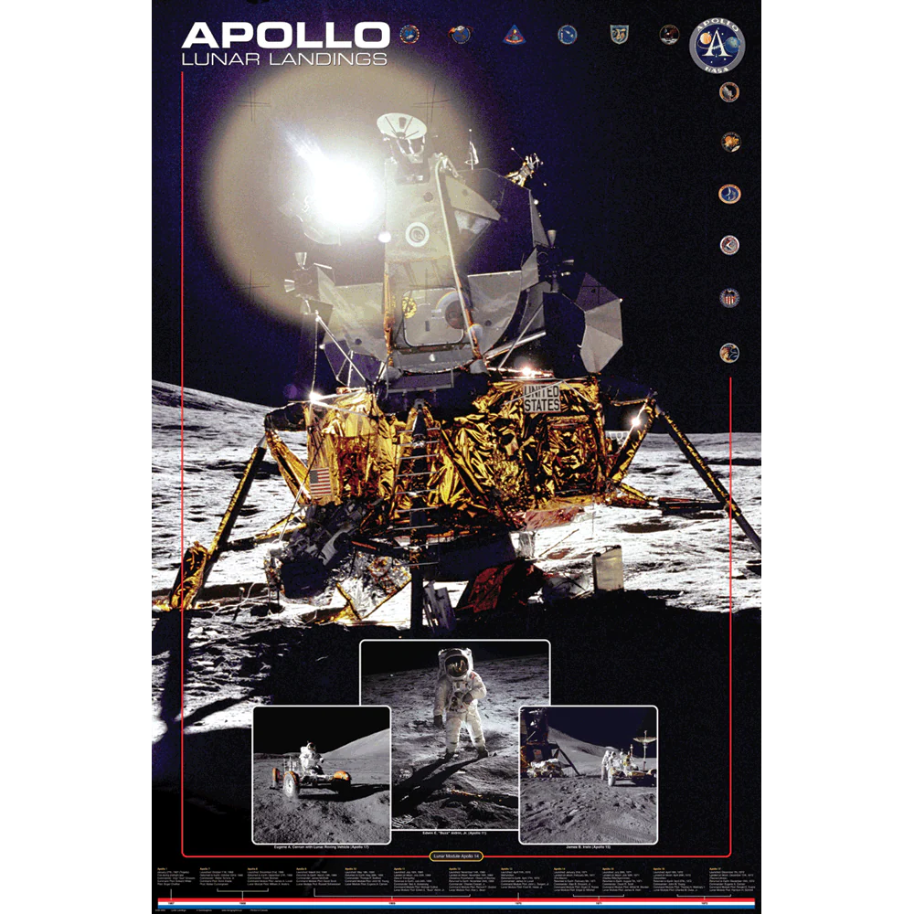 Apollo Lunar Landings Poster