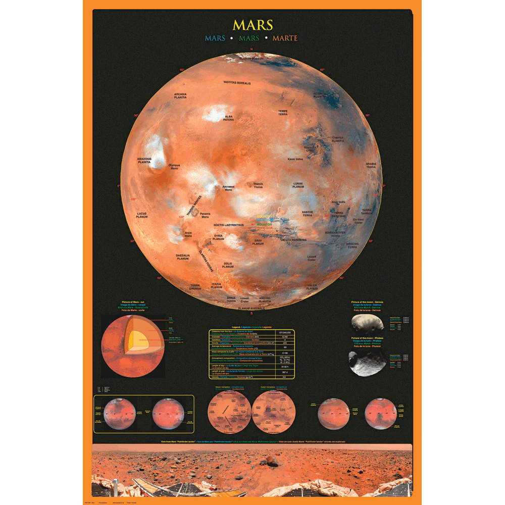 Mars Poster