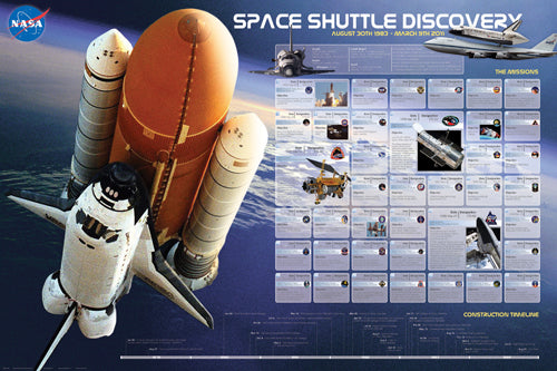 Space Shuttle Discovery Missions Poster