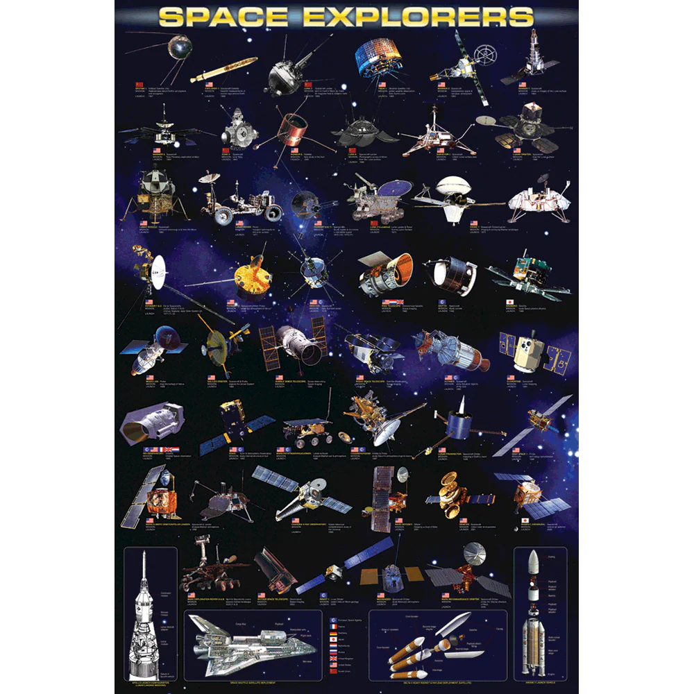 Space Explorers Poster