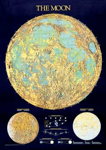 Moon Poster