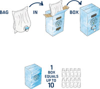 1 Liter 2 Bottle Refillable Bubble System