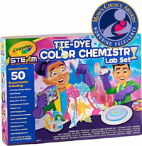 Tie Dye Color Chemistry