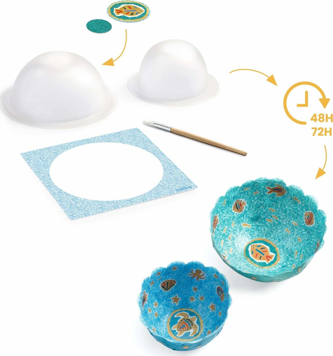 In the Sea DIY Craft Kit