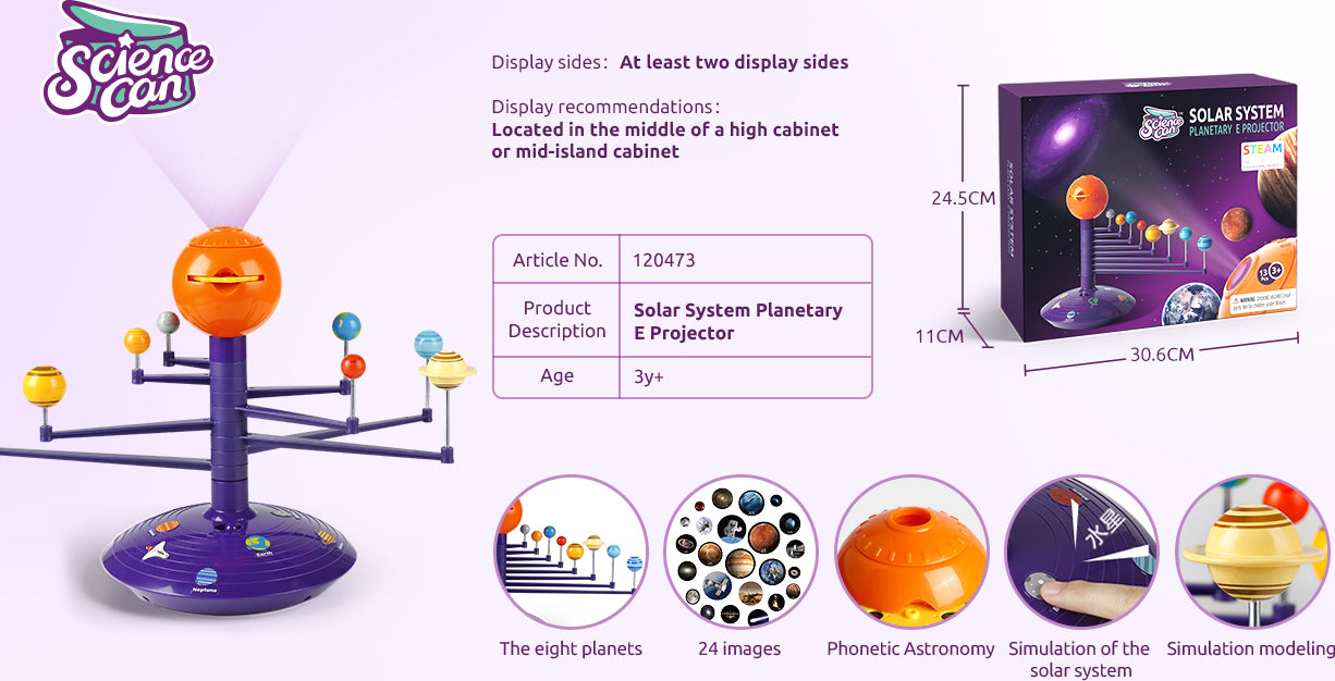 Solar System Planetary Projector