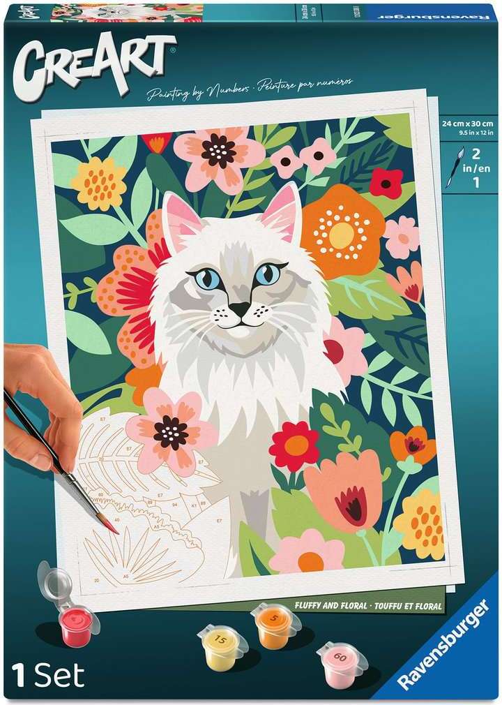 CreArt: Fluffy and Floral 10x12