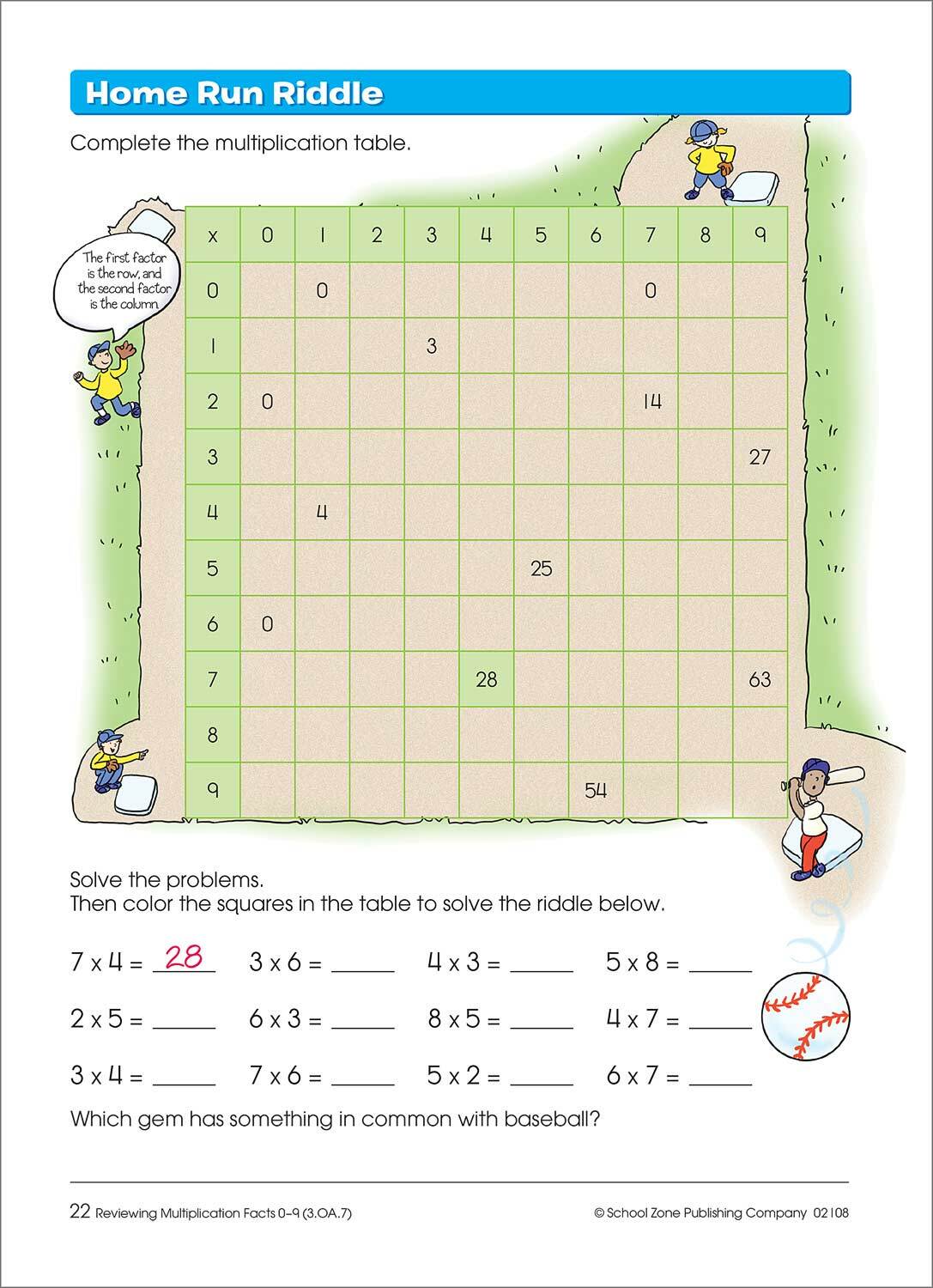 Multiplication Facts Made Easy Grades 3-4 Workbook