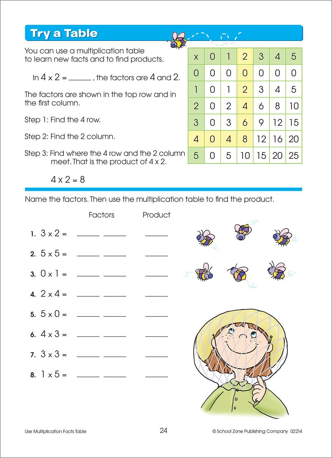 Multiplication Facts Made Easy Grades 3-4 Workbook