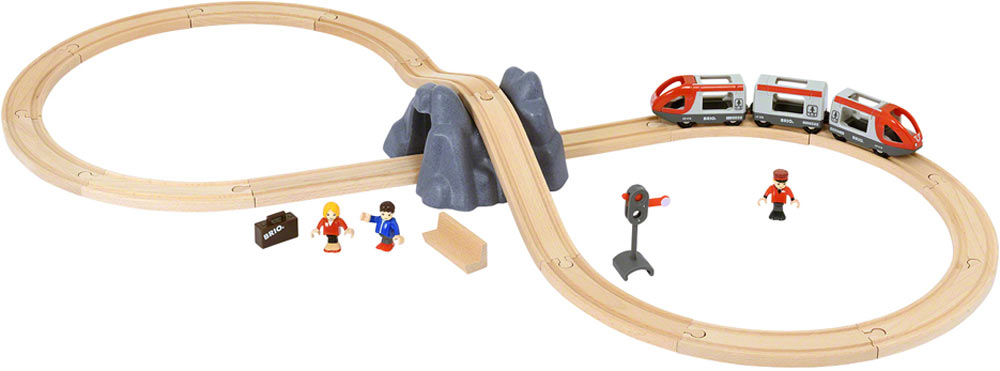 Brio Railway Starter Set