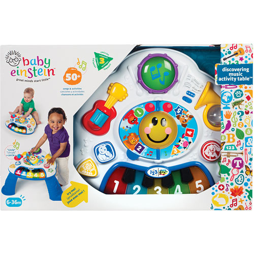 discovering music activity table